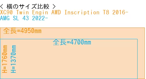 #XC90 Twin Engin AWD Inscription T8 2016- + AMG SL 43 2022-